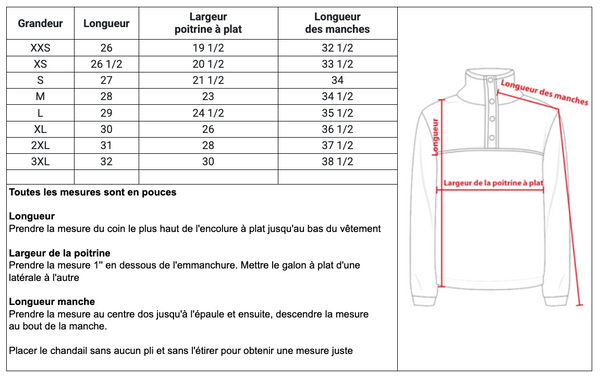 Charte de grandeurs Polar Retro