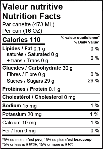 Valeurs Nutritive Thé glacé
